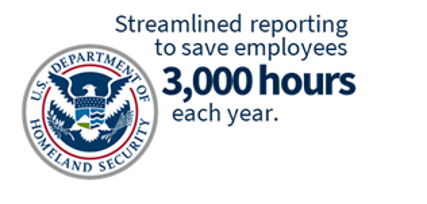 Defense Highlight: Streamlined reporting to save employees 3,000 hours each year.